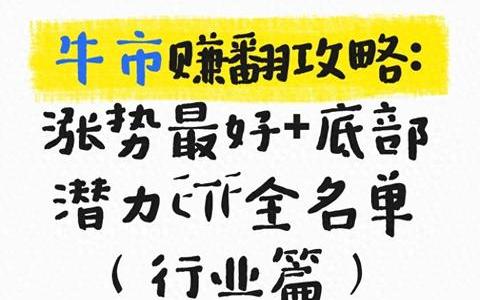 牛市赚翻攻略涨势最好底部潜力ETF全名单行业篇